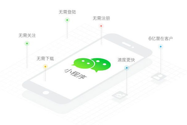 北京关于小程序未上线二维码识别功能开发
